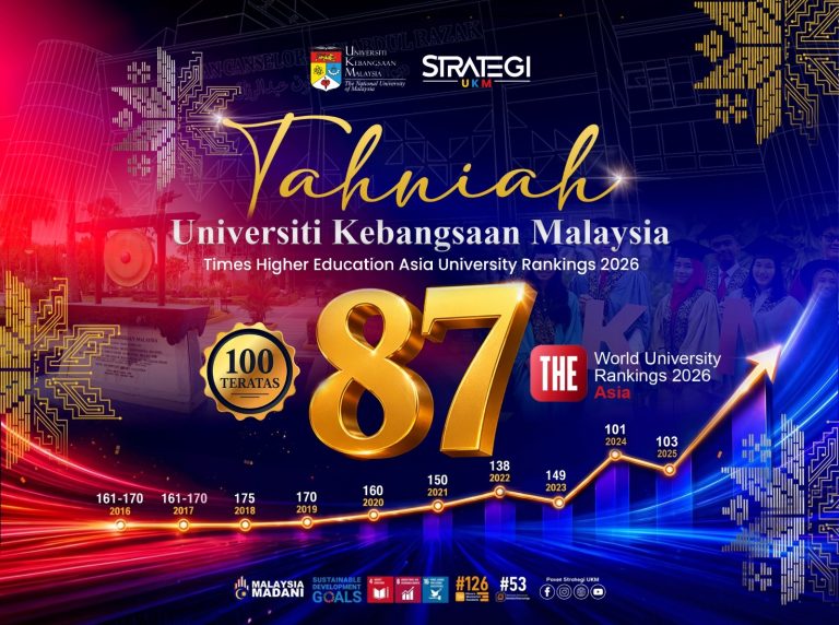 Times Higher Education (THE) Asia University Rankings 2026