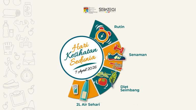 Hari Kesihatan Sedunia