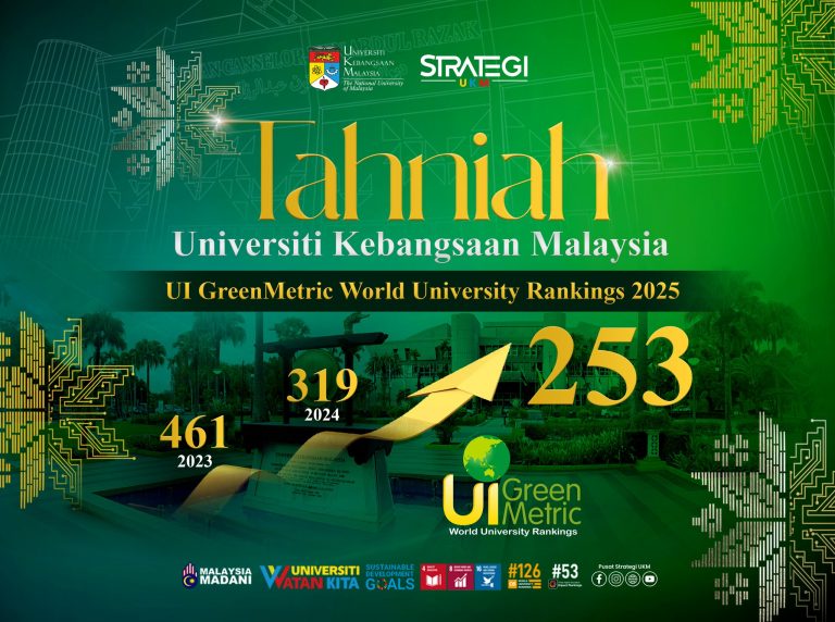 Tahniah UKM Melonjak Ke Tangga 253 Dunia Dalam UI GreenMetric