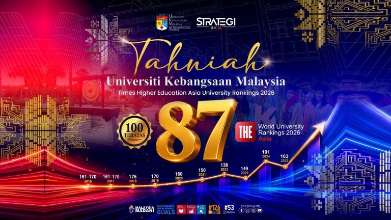 Times Higher Education (THE) Asia University Rankings 2026