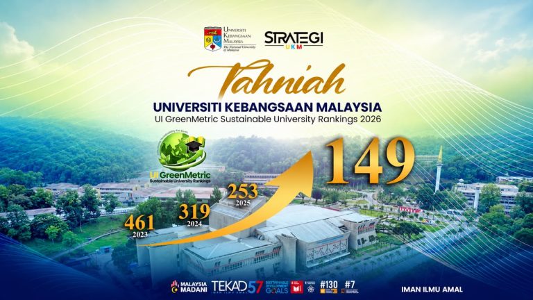 UKM Melonjak 104 Anak Tangga dalam UI GreenMetric 2026