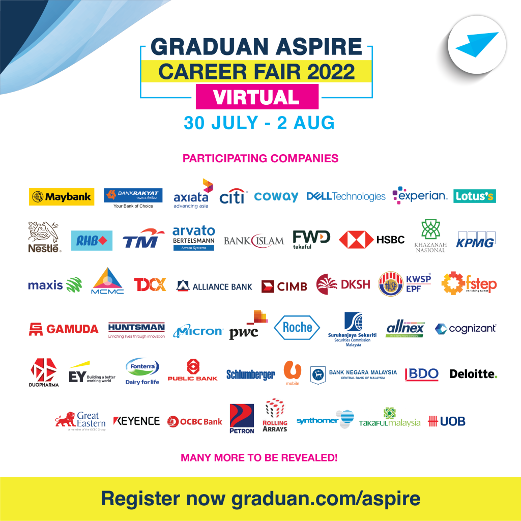 GRADUAN Aspire Virtual Career Fair 2022 | PUSAT PEMBANGUNAN KARIER UKM