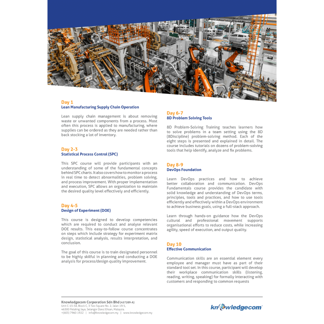 Certified HighVolume Production (HVP) EngineerEssentials. PUSAT