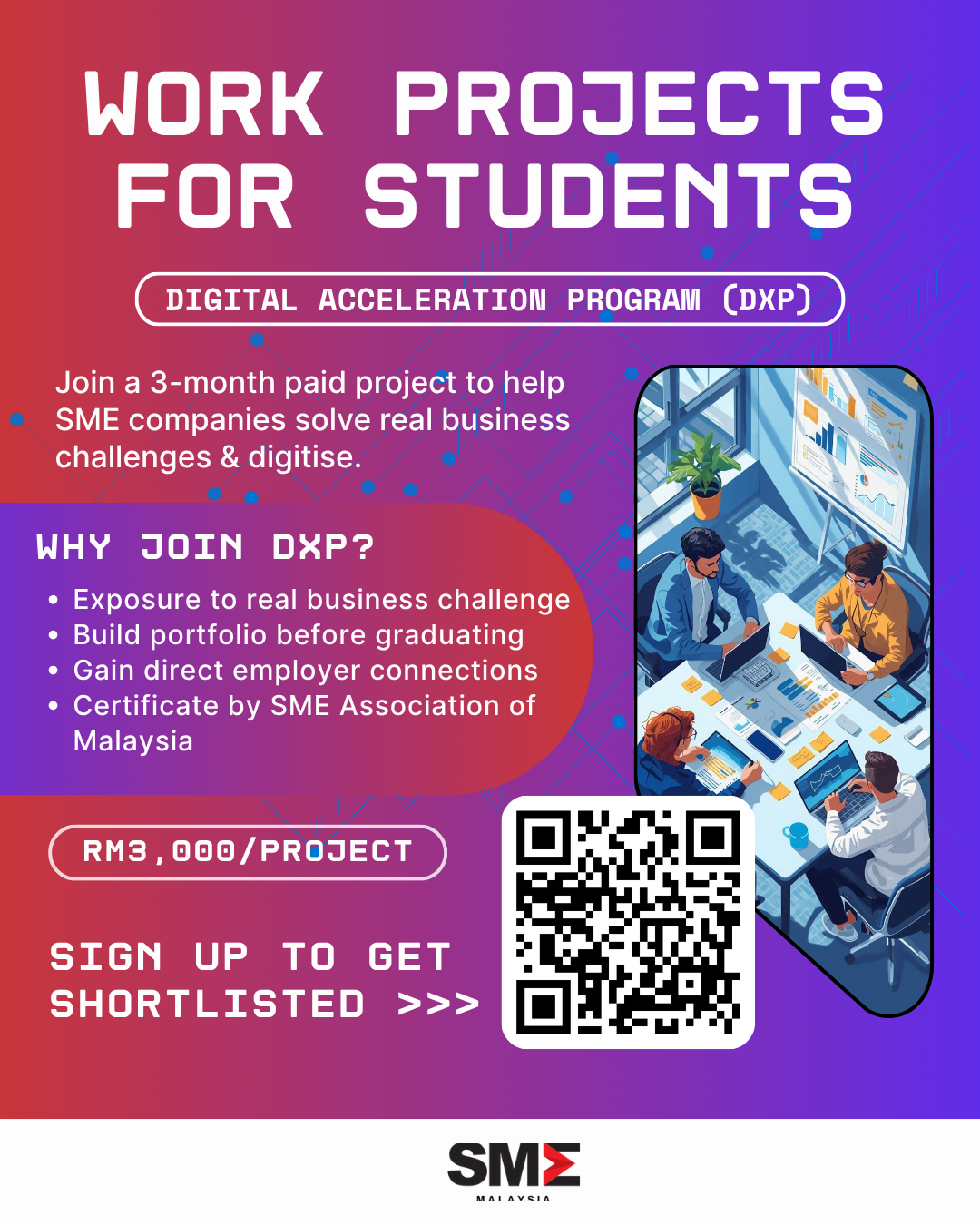 Work Project for Students: Digital Acceleration Program (DXP) by SMEAM ...