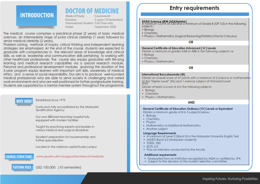 UKM Factsheet Inbound Oct 2023 Intake - FACT SHEET UKM EXCHANGE PROGRAMME  (INBOUND) SEMESTER 1, - Studocu