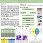 AZLIANA-POSTER-resize