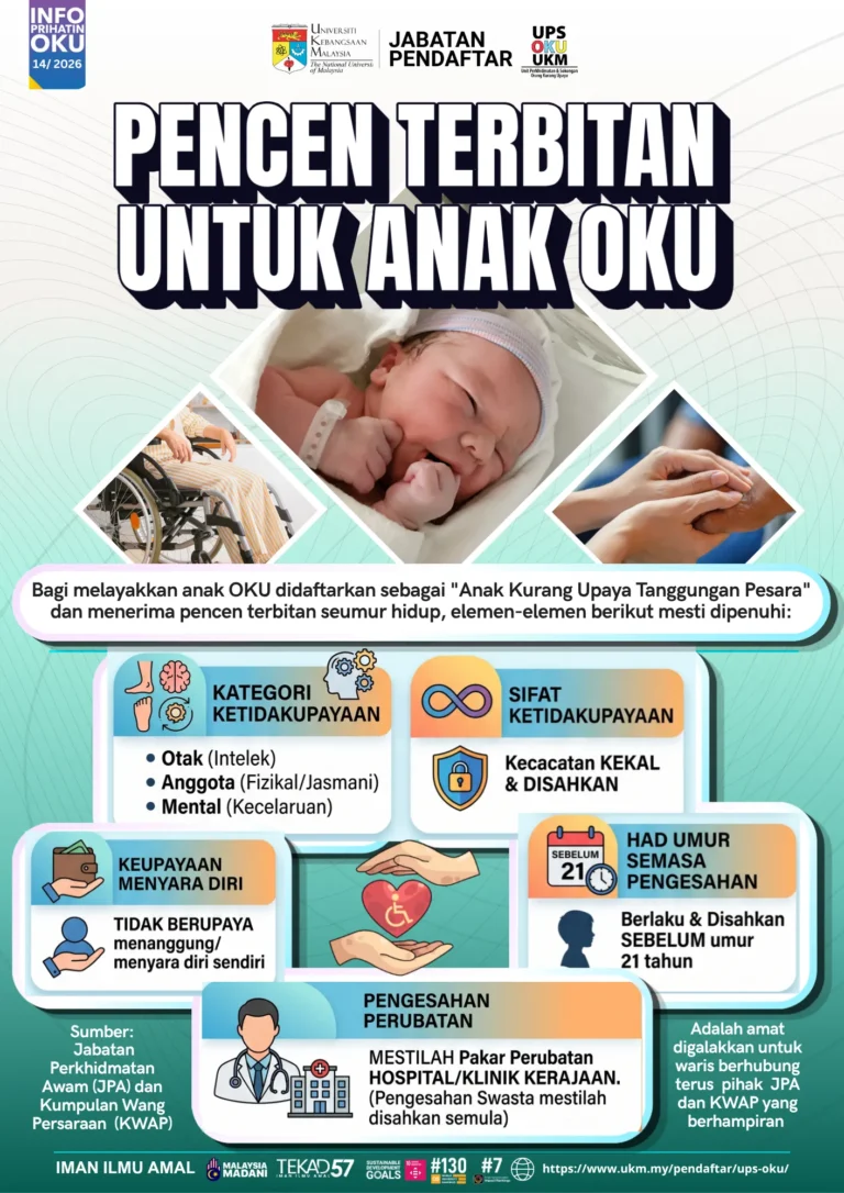 INFO PRIHATIN OKU SIRI 14 2026