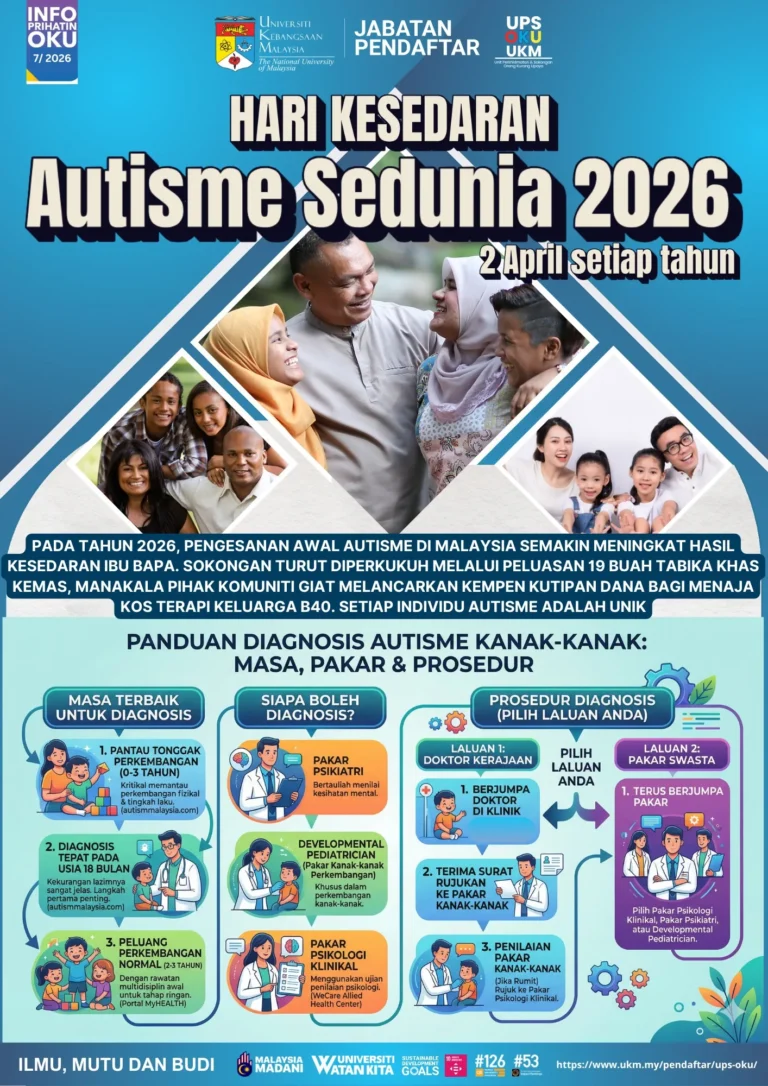 INFO PRIHATIN OKU SIRI 7 2026