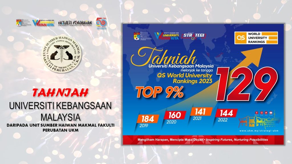 TAHNIAH UKM MELONJAK KE TANGGA 129 QS WORLD UNIVERSITY RANKINGS 2023