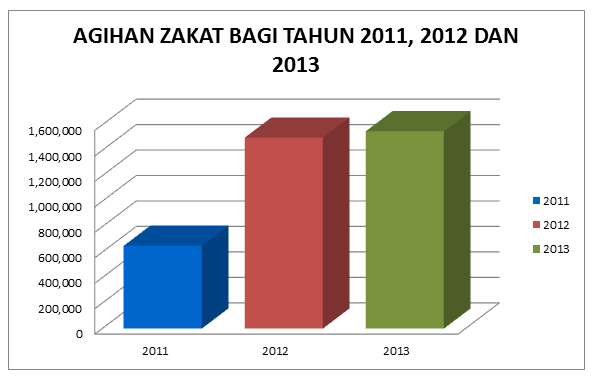 AGIHAN 2