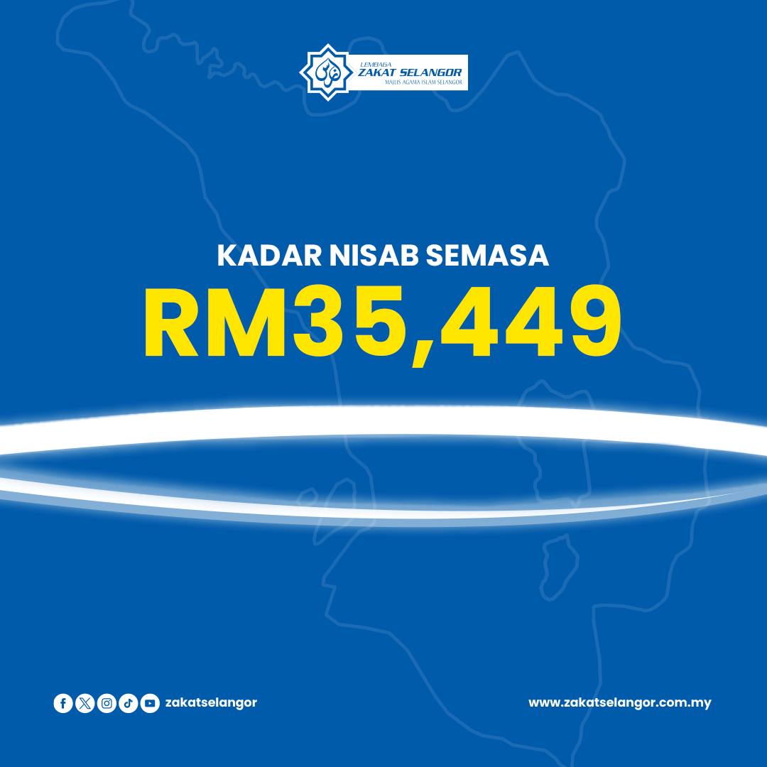 Nisab Zakat Di Negeri Selangor